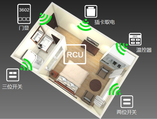 智能电子企业开启转型升级之路